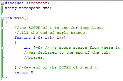 code