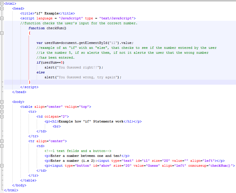 code