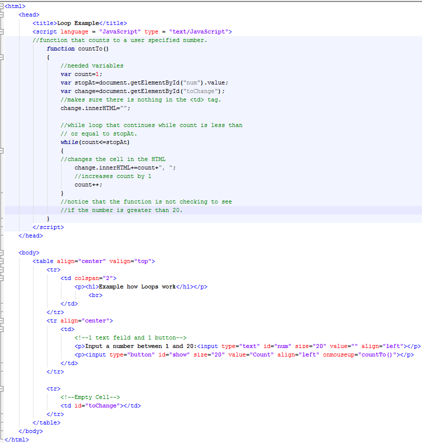 code