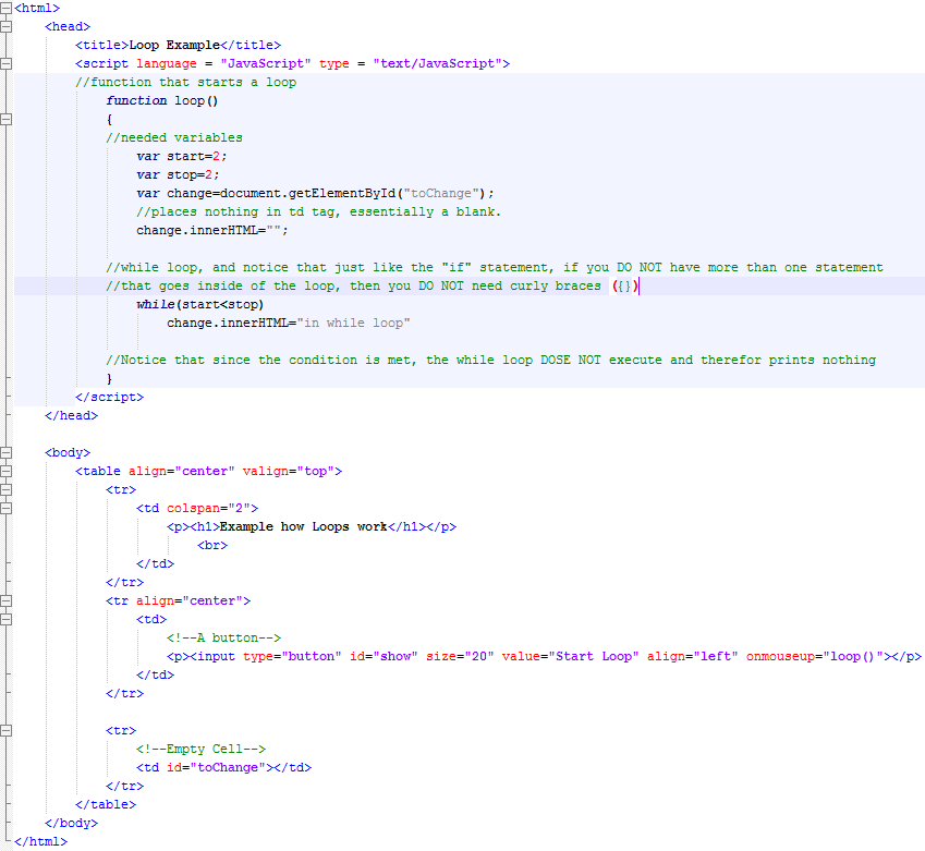 code
