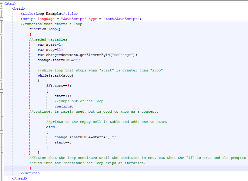 code